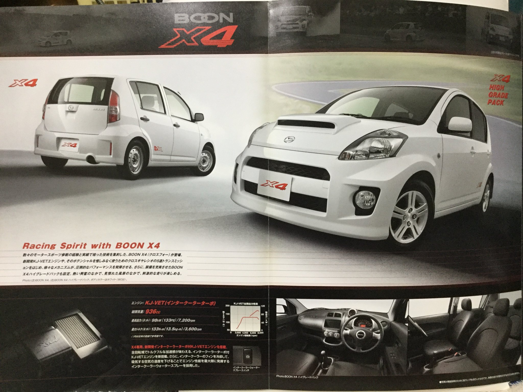 自動車カタログ収集記 A Twitter M312s ブーン X4 自動車カタログ収集記 A Twitter M312s ブーン X4