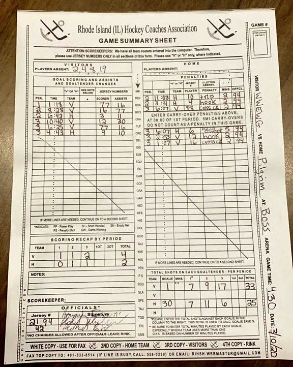 The Stats . . . 
Deciding game of RIIL Division III Boys Hockey Championship, presented by <a href="/Ortho_RI/">Ortho Rhode Island</a>