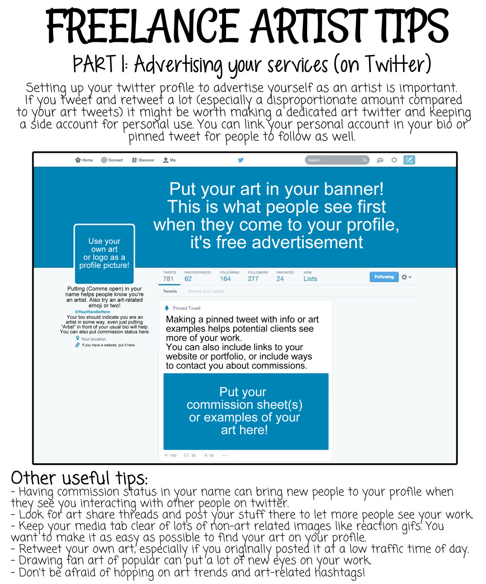 Hime_Takamura's tweet photo. After my tips for commissioning tweet popped off, I got a few people asking for the flip side, so here's some tips for freelance artists taking commissions. https://t.co/jNH4pQFb4a