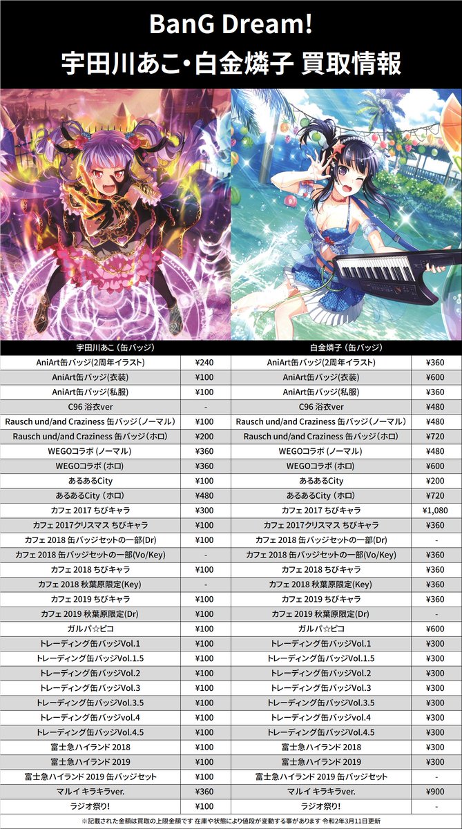 K Books 秋葉原ライブ部門 Twitter पर バンドリ 缶バッジ 買取情報 ラウクレ あるある Wego カフェ ラジオまつり Vol 1 Vol 1 5 Vol 2 Vol 3 Vol 3 5 Vol 4 Vol 4 5 Etc 宇田川あこ 白金燐子 美竹蘭 青葉モカ 上原ひまり 宇田川巴 羽沢つぐみ 丸山彩 秋葉原駅