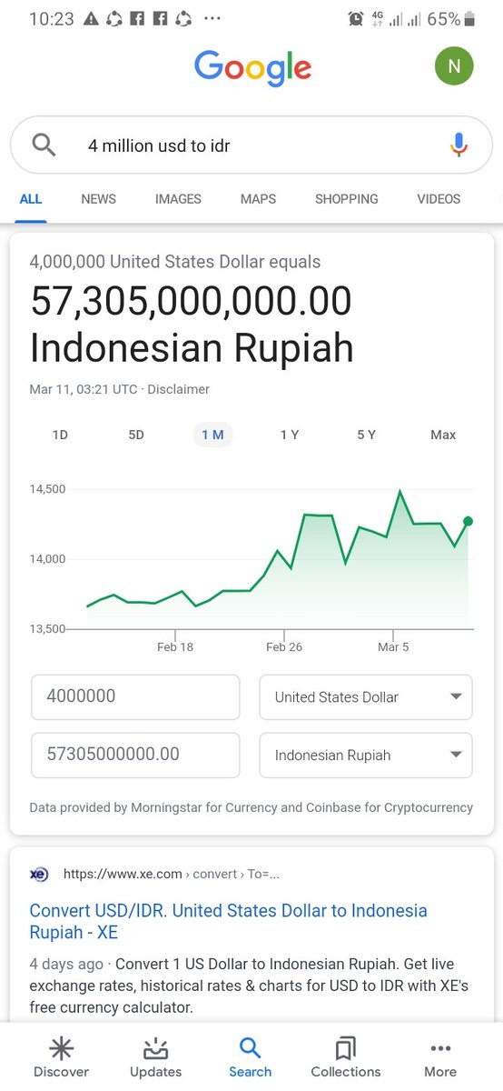 300 Million Usd To Idr 300 Million Usd To Idr