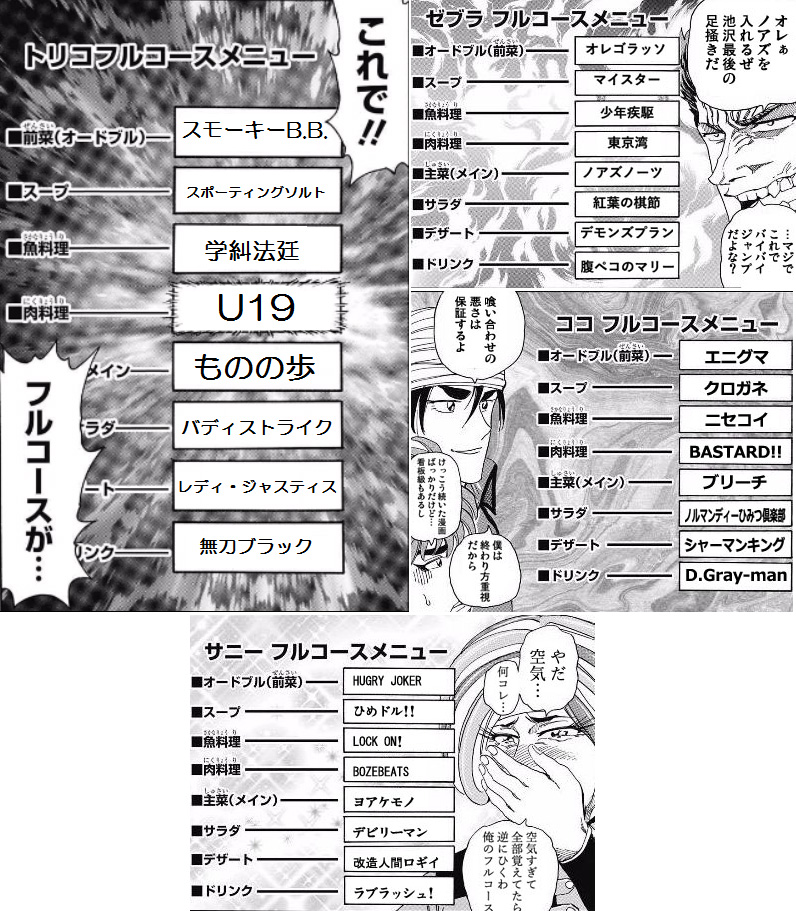 大垣ちゃん در توییتر ココのフルコースが悪趣味過ぎるw 大垣ちゃん در توییتر ココのフルコースが悪趣味過ぎるw