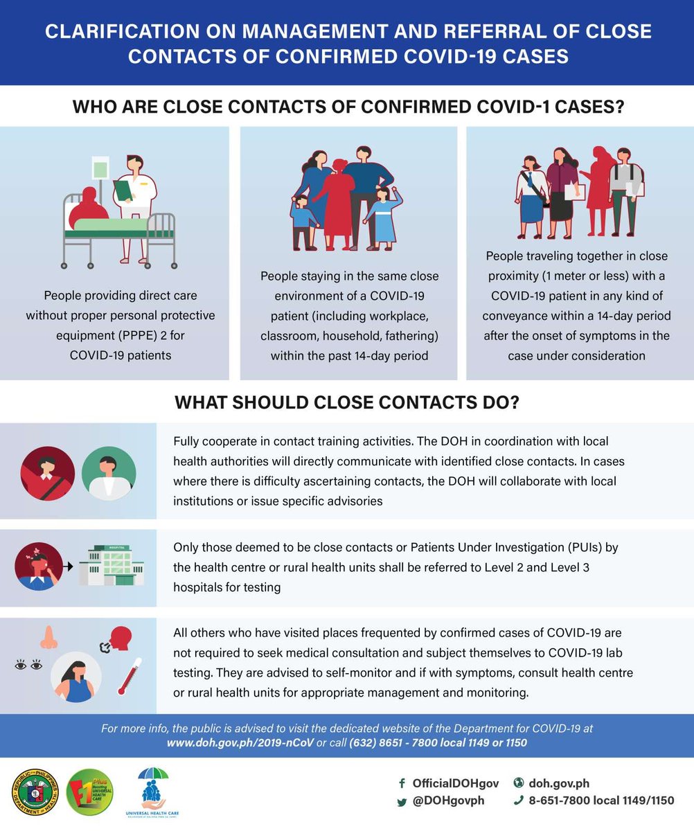 DOHgovph's tweet photo. Read this simple infographic to know who are considered "CLOSE CONTACTS" of confirmed COVID-19 cases, and follow the steps below in case you fall under the category!

Stay on top of the situation by following DOH's official accounts!

#COVID19 #DOH https://t.co/hNSLO32DKi