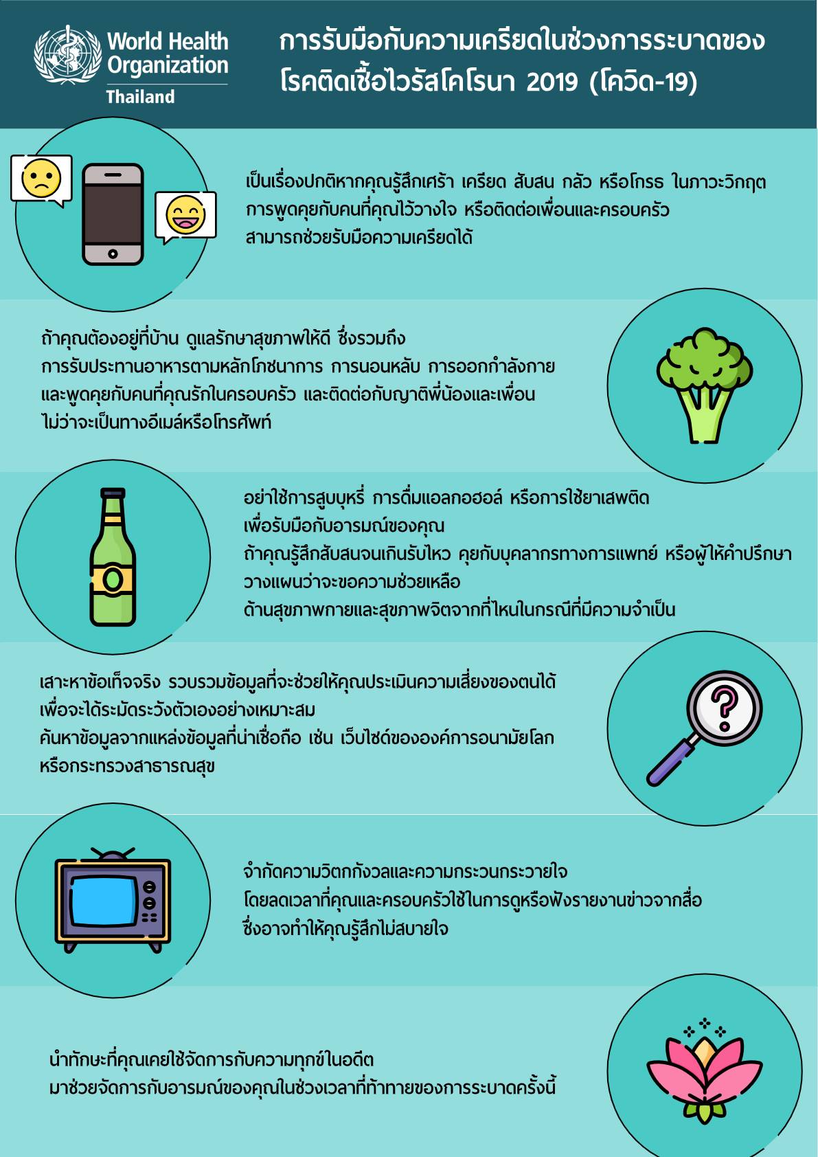 WHO Thailand on Twitter: Who Thailand On Twitter: