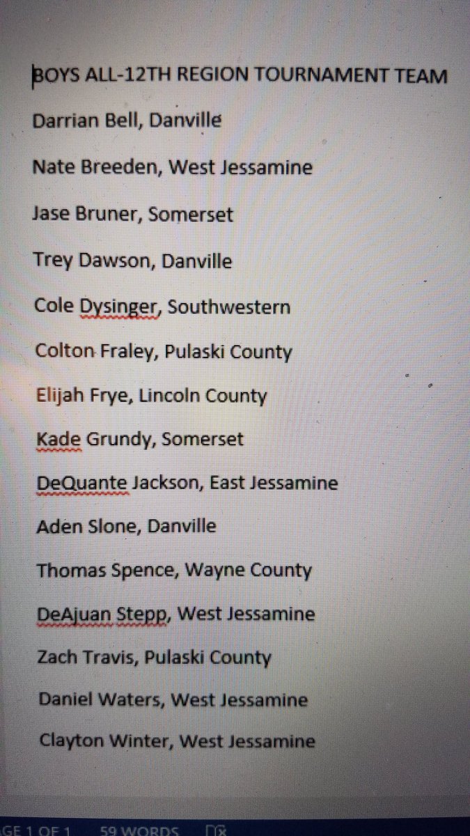 The boys all-12th Region Tournament team.