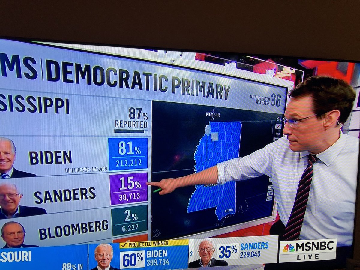 DeanLuk's tweet image. .⁦@SteveKornacki⁩ is uniquely gifted at this number crunching. A national treasure. Is there any county he hasn’t memorized?? ⁦@MSNBC⁩ ⁦@NBCNews⁩ #DemPrimaries
