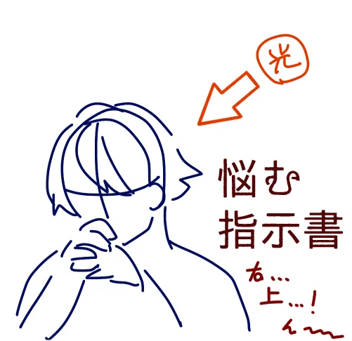 あと光源設定が立体になってるだけでしゅきしゅきになってしまう 