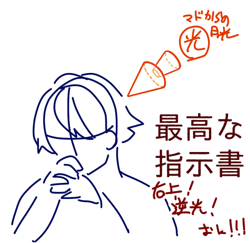 あと光源設定が立体になってるだけでしゅきしゅきになってしまう 