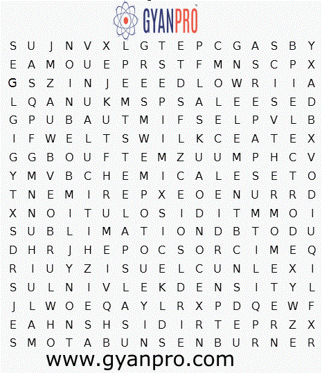 GYANPROEdu's tweet photo. Find Chemistry related words.
HINT-> Words can be Up, Down, Forward, Backward, or Diagonal.
.
.
.
.
.
.
#GyanPro #GyanProBox #Proscientia #STEMLearningAid #SupreethKittenkere #ScienceEducation #EducationalInnovation #k10education #stem @KidScience @NSF @ReutersScience @PopSci https://t.co/Hacf6lysRM