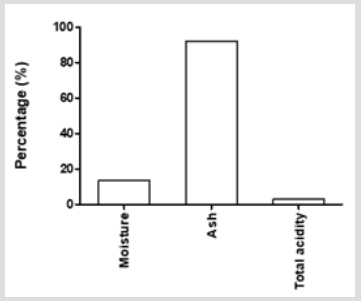 Biomedres01's tweet image. #Biochemicalanalysis and Mineral Composition of #Methanolicextract of #Astragalusgummifer by Waseem Hassan in #BJSTR
biomedres.us/fulltexts/BJST…
Follow on blogger : biomedres01.blogspot.com
Like our pins on :: pinterest.com/biomedres/