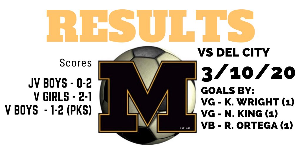 MCHSSoccer3's tweet photo. Varsity Girls pick up a solid win tonight against Del City. JV Boys battled hard; and Varsity Boys took it on the chin in PKs. 
•
#MDPurpose
#BomberMagic https://t.co/ttrDcdxkdW