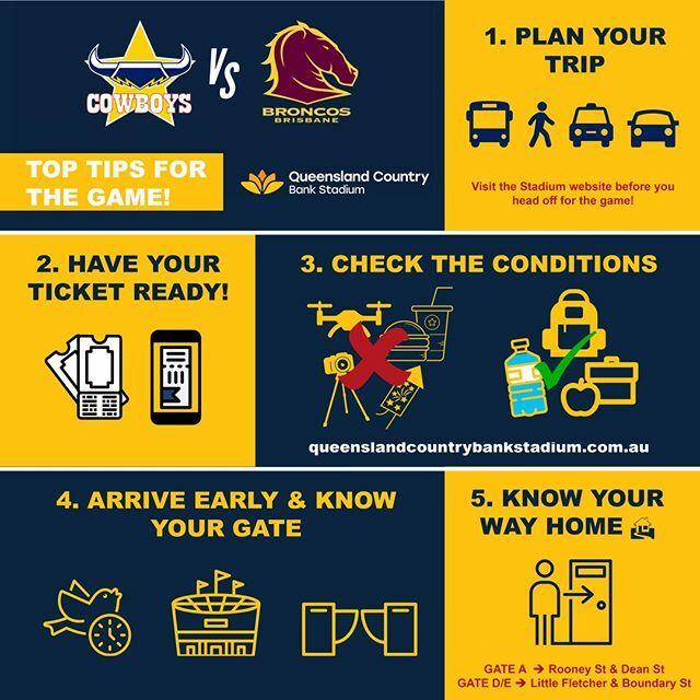 🏟 Are you ready for the game?! 🏉

Make sure you read through our Top Trips for the Match: bit.ly/3cQwzee

Remember:
1. Plan your trip: Event Day Transport information including public transport &amp; car parking is available here >> … ift.tt/2IyRwg7