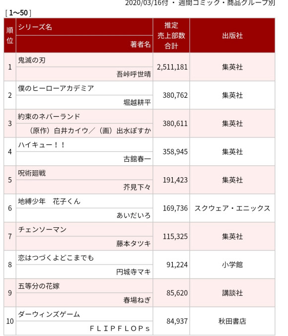 Ver imagen en Twitter