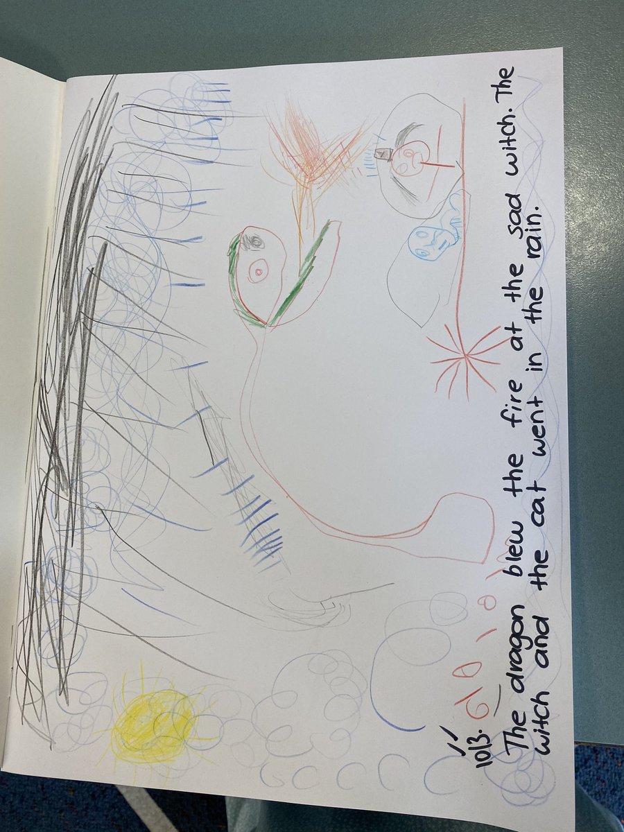 Draw. Talk. Write. We are learning to use authentic, rich vocabulary to talk about the story of our picture! so impressed <a href="/fairvaleps/">FairvalePS</a> <a href="/fletcher_cf/">Chloe Fletcher</a>