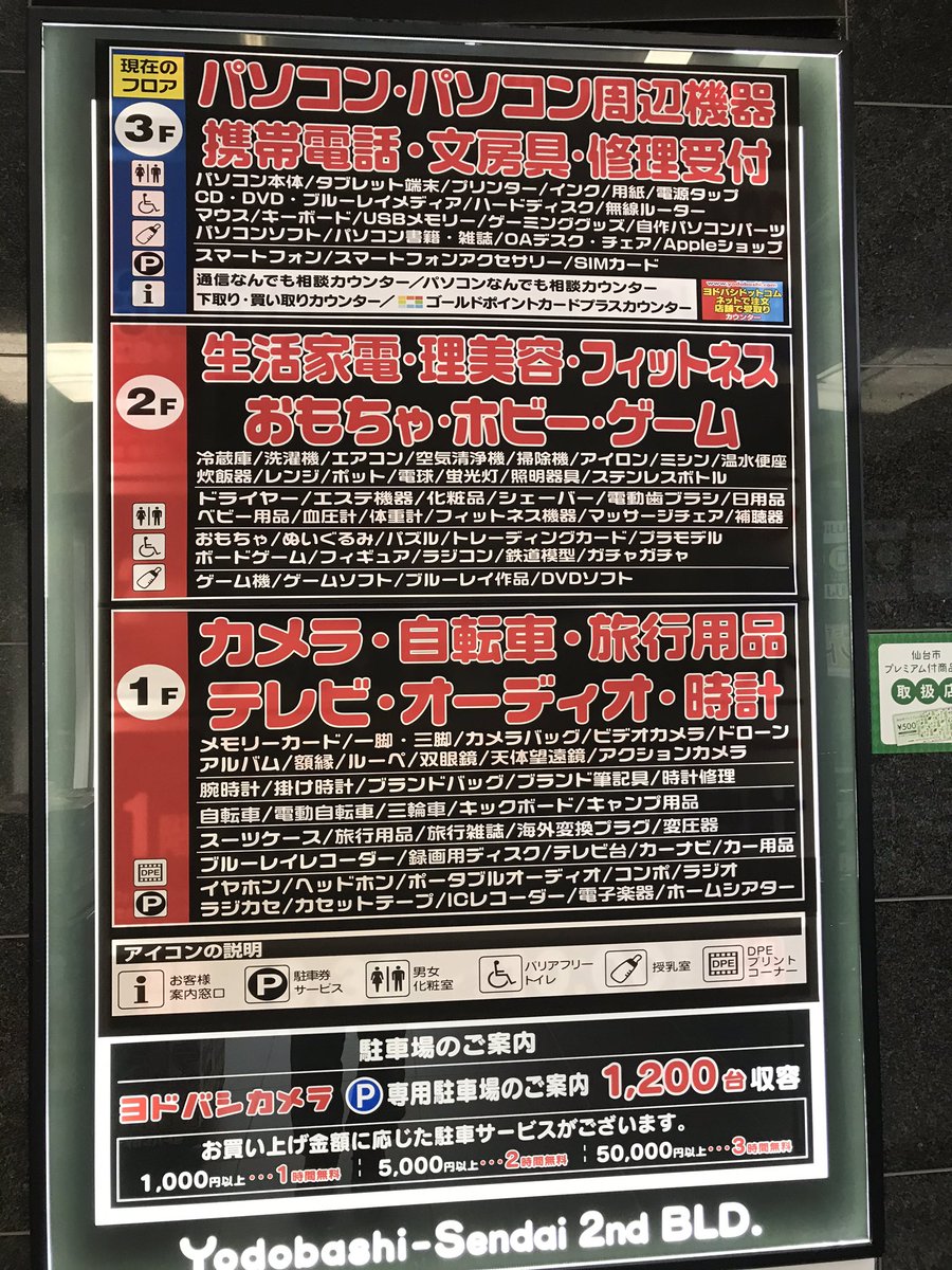 たいきょー Pa Twitter 仙台ヨドバシ1号館が更地の駐車場になっとる 店舗は2号館のみになった