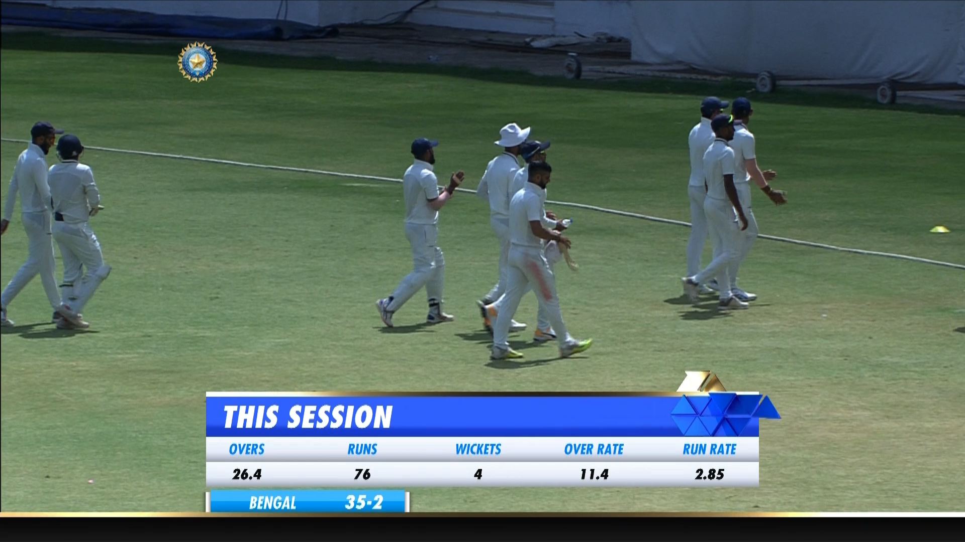 Ranji Trophy 2020 Final Day 3, Saurashtra vs Bengal Highlights: Saha