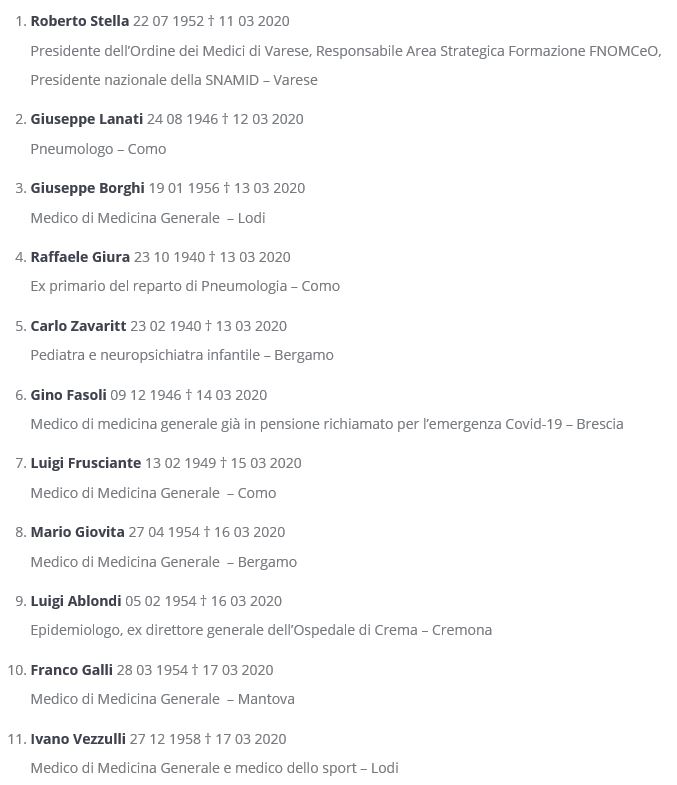 Here is the list of the 33 Italian physicians who have died so far as #CoronaHeroes in #worldwarC 

They served selflessly often without protection putting the lives of others ahead of their own.

Keep them &amp; their families in your thoughts an prayers

portale.fnomceo.it/elenco-dei-med…