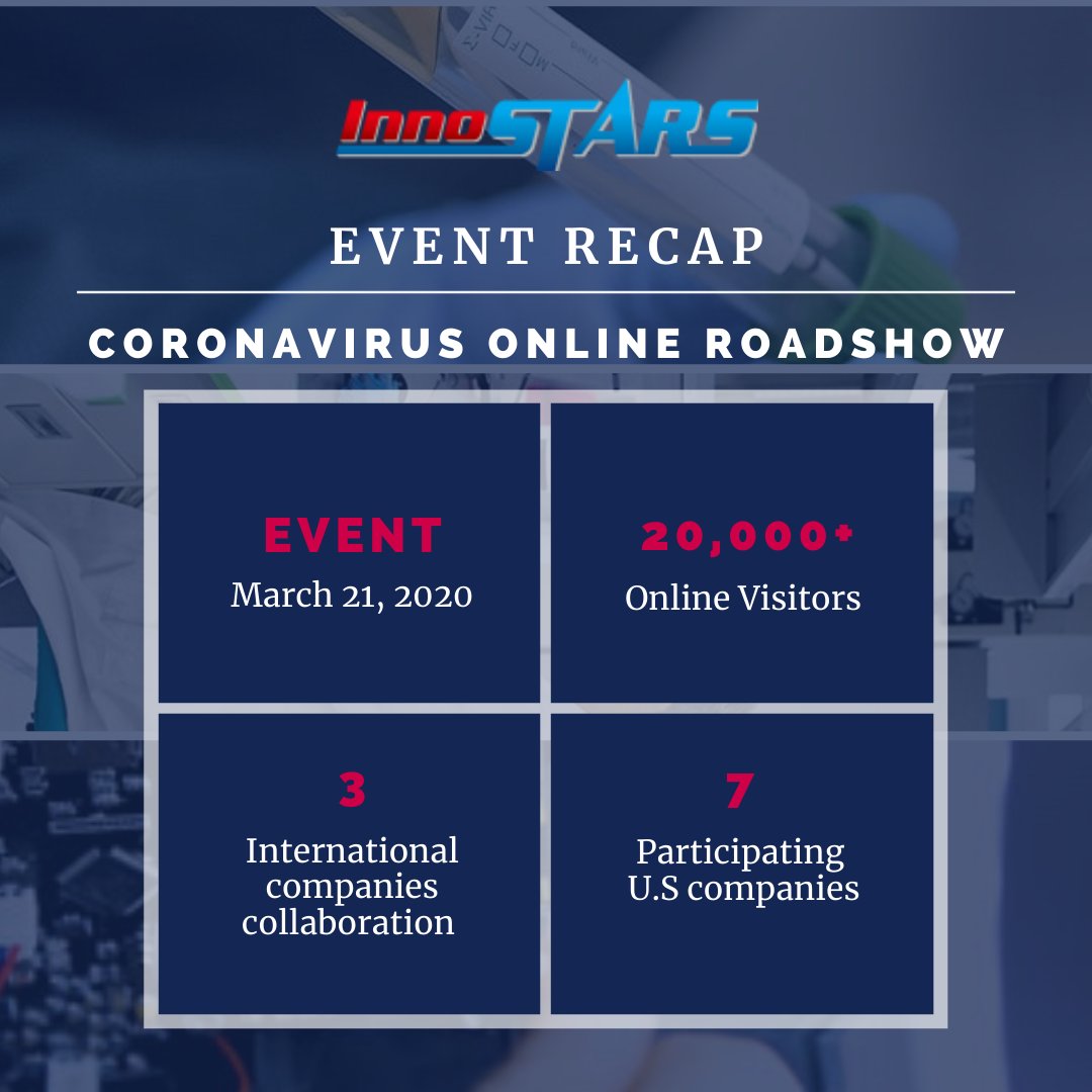 The 1st Coronavirus Online Roadshow was conducted successfully on March 21, 2020. This online show is an international collaboration between renowned companies from China and the US.