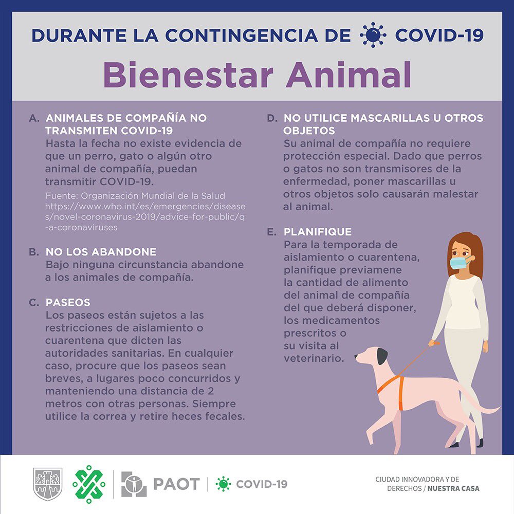 Medidas de bienestar animal