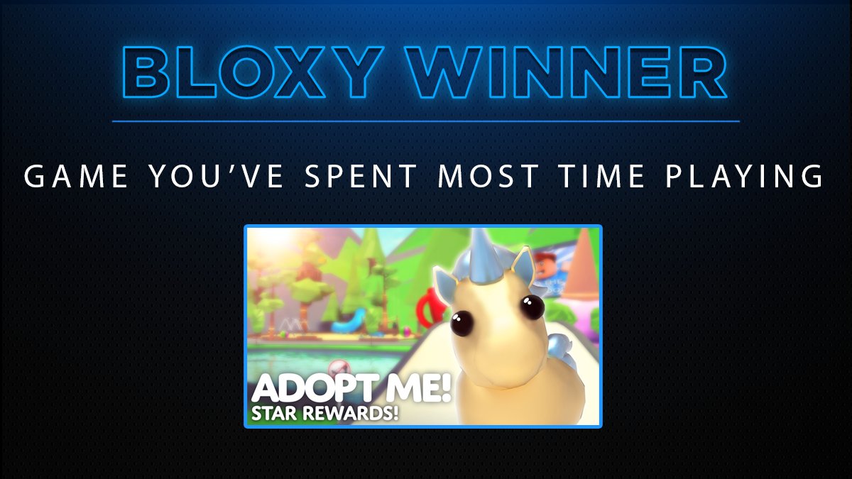 Adopt Me! on X: We won 5 Bloxy Awards!! 🥳🥳🥳 Thank you to