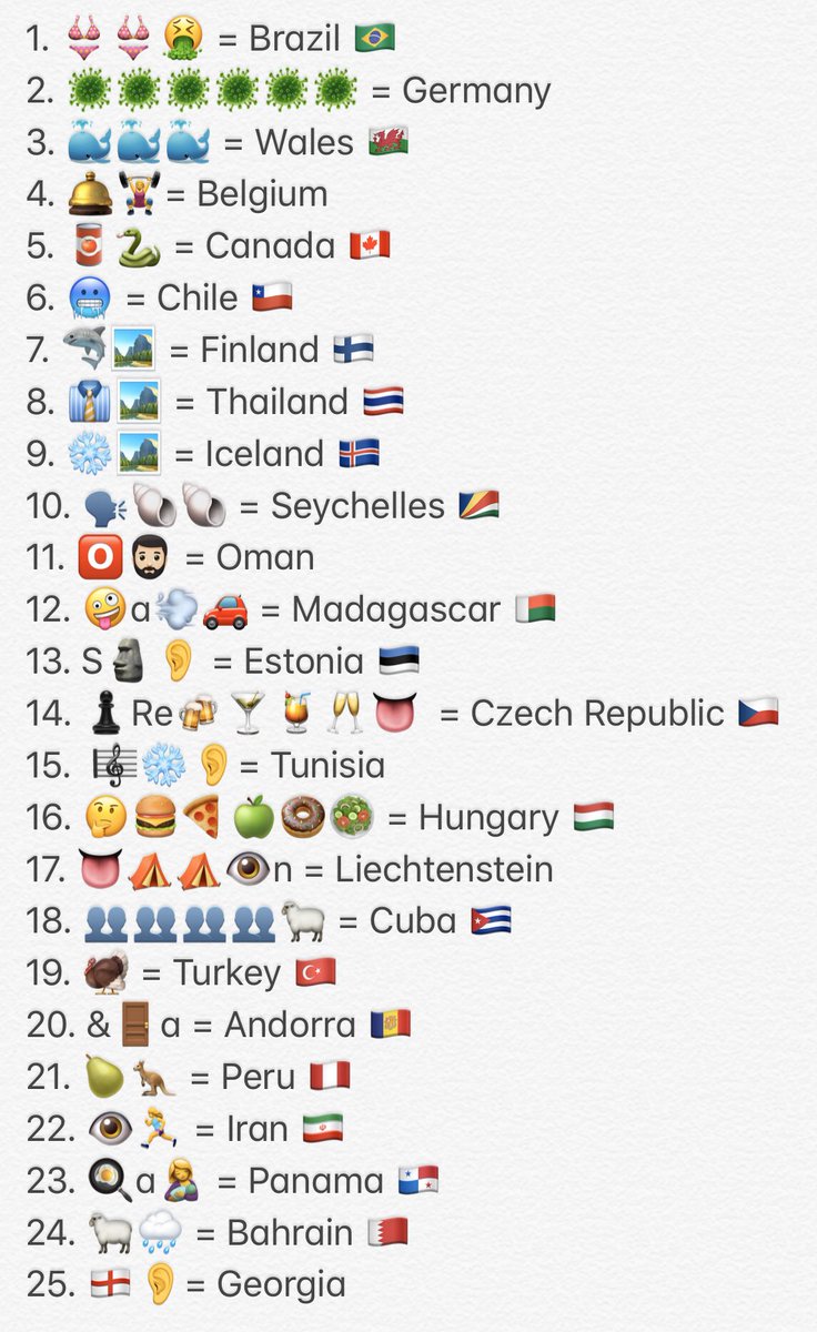 mrs mcgarr on twitter attention eppingstjohns movie quiz time part one can you guess the movie from the emojis below answers revealed tomorrow morning along with the questions for part two