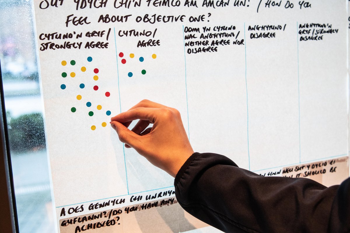 Have your say on our draft strategic equality plan objectives.

Take part today! 
Survey👉 bit.ly/3ajjvN0

Please share: 
<a href="/BlaenauGwentCBC/">Blaenau Gwent CBC</a>
<a href="/MonmouthshireCC/">Monmouthshire / Sir Fynwy</a>
<a href="/CaerphillyCBC/">CaerphillyCBC</a>
<a href="/gwentpolice/">Gwent Police</a> 
<a href="/NewportCouncil/">Newport City Council</a> 
<a href="/torfaencouncil/">Torfaen Council 🏴󠁧󠁢󠁷󠁬󠁳󠁿🇺🇦</a>