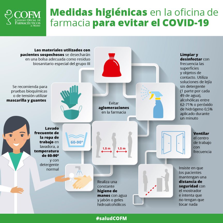 Farmacia Salud tweet media