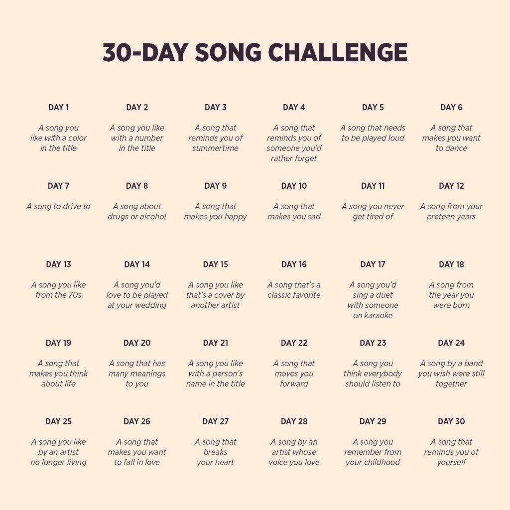 it's been a year since i did this let's do it again