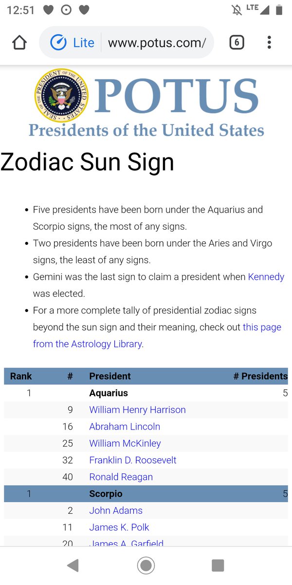 Chelsea On Twitter Obama With That Leo Sun Gemini Moon Tho
