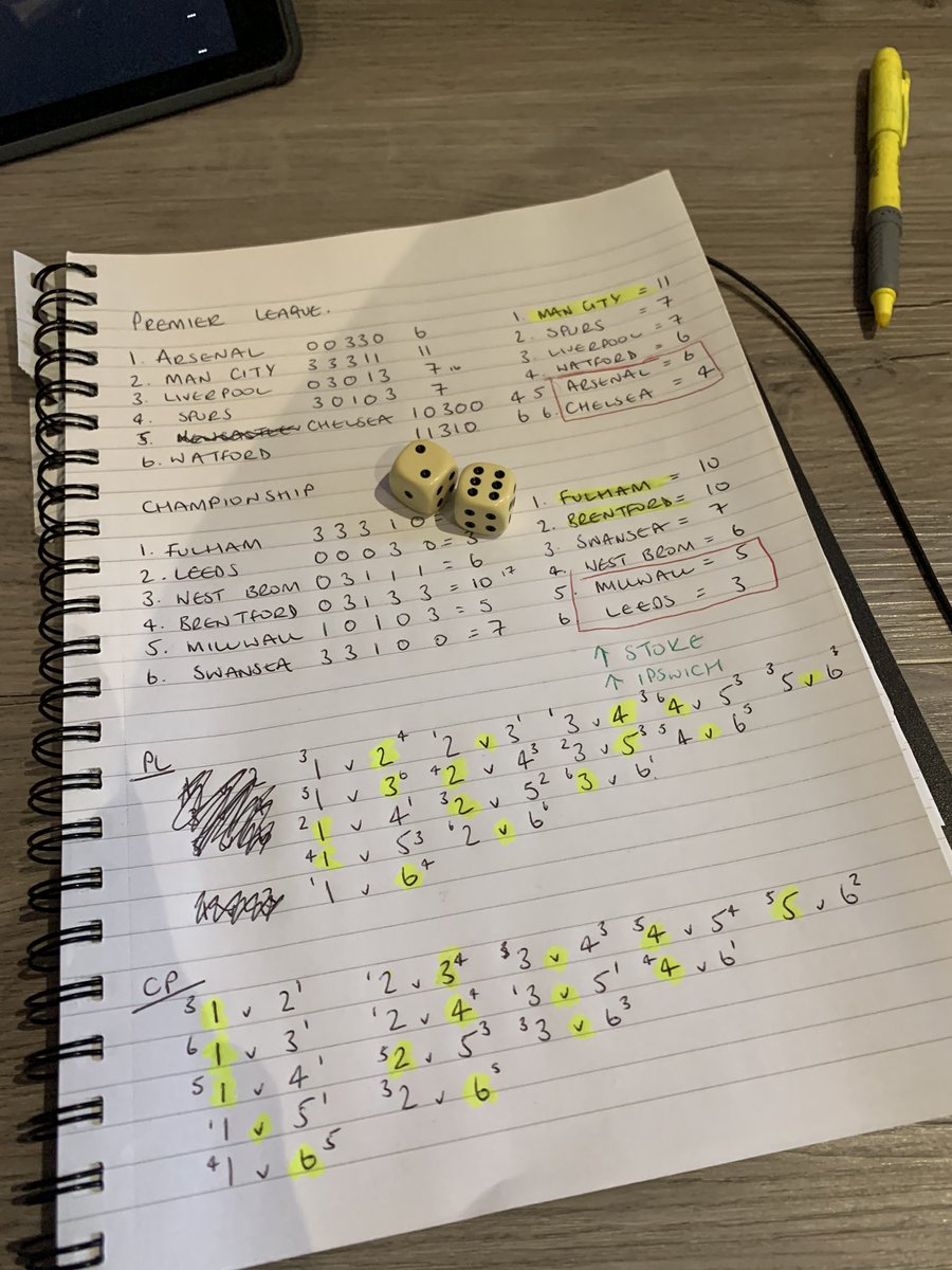 AlxBadshah's tweet photo. I’ve officially lost the plot.. Just hosted my own version of @BBCMOTD after having a ‘dice football season’. 

Thanks to my guests @petercrouch @IanWright0 Sir Alex &amp; Pep Guardiola! 

Congrats to @FulhamFC &amp; @BrentfordFC who will be playing premier dice football next season! :) https://t.co/uolQZrdkrJ