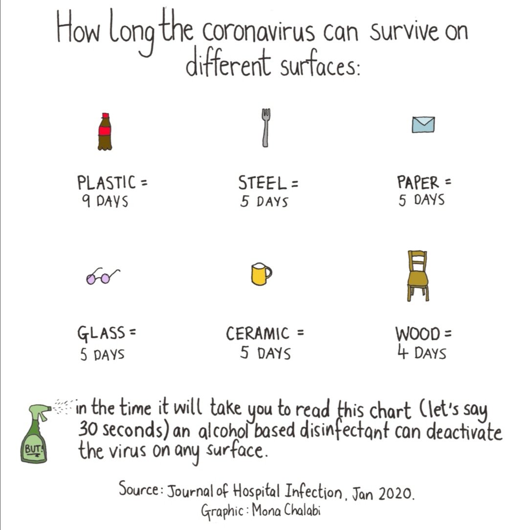 Michel van Ruijven (@ruijvenpaprika) on Twitter photo 