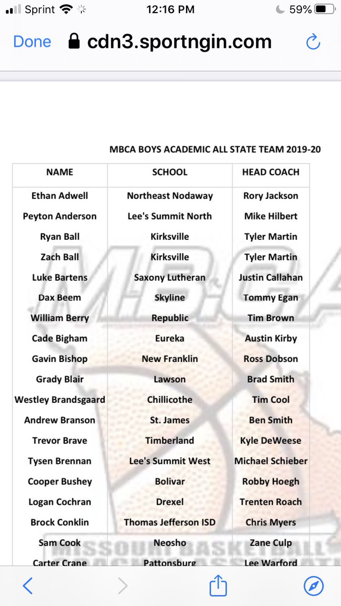 LSN Boys Basketball tweet media