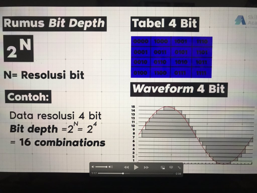 EkaPanuntun's tweet photo. Malam ini masih terlalu asyik ngulik beberapa DAW sambil belajar sedikit tentang fisika, buat nambah insight dalam per-audio-an duniawi. 

Cukup Produktif!

#DigitalAudioProduction 
#AudioEngineer https://t.co/HUexnyn3AI