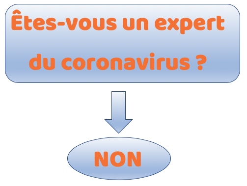 Merci de suivre ce diagramme de décision avant de tweeter.