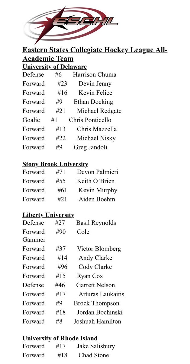 ESCHLhockey's tweet photo. #ESCHL All-Academic Teams
@syracusehockey @LibertyHockey @SBUHockey @URIhockey @NYUIceHockey @UDHockey https://t.co/20i5MuzKlv