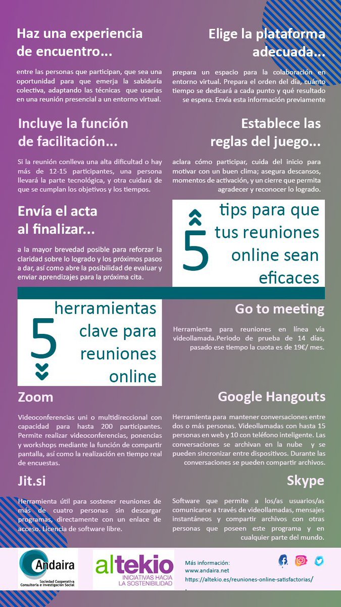 Para mejorar tus video-reuniones hemos publicado: Recomendaciones para reuniones on-line satisfactorias que puedes ver en este enlace: altekio.es/reuniones-onli…
Y que incluye un repositorio de aplicaciones web útiles para la participación de nuestras socias de <a href="/andaira_coop/">Andaira</a>