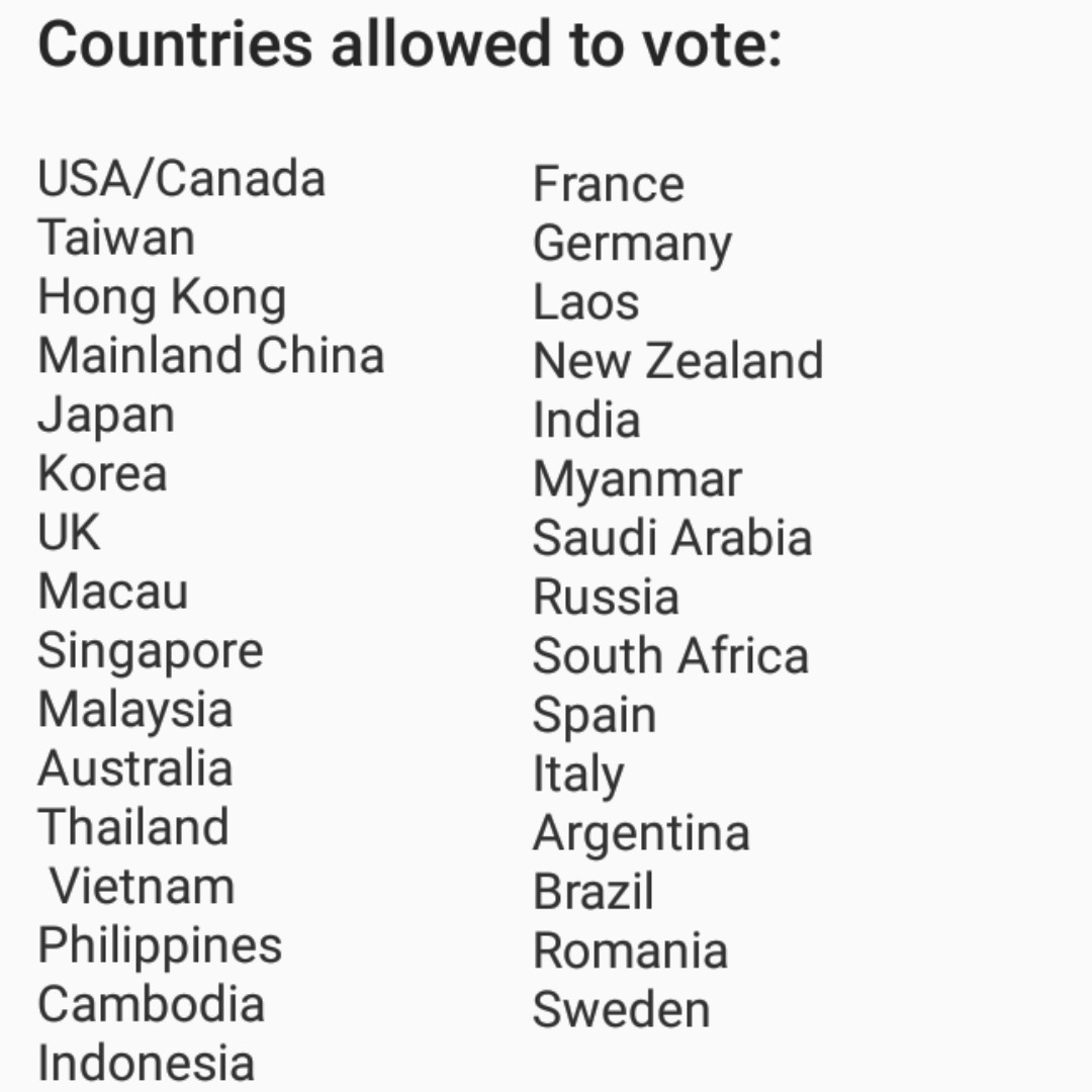 Countries allowed to vote: