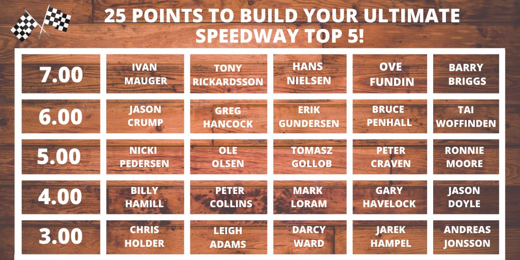 Josh Gudgeon tweet media