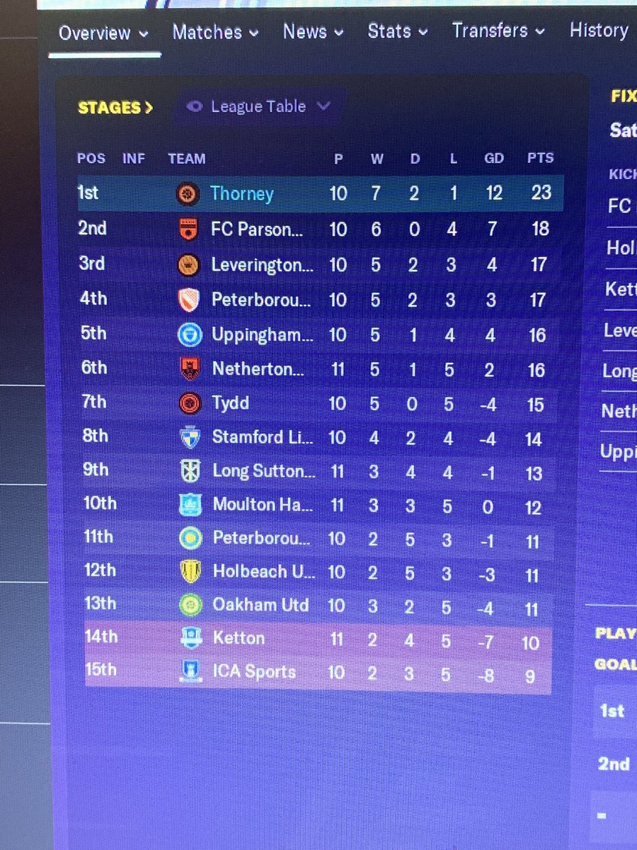 F O U N T Z Wow How Realistic Is This Nethertonunited In 6th Just Like They Finished The Last Campaign