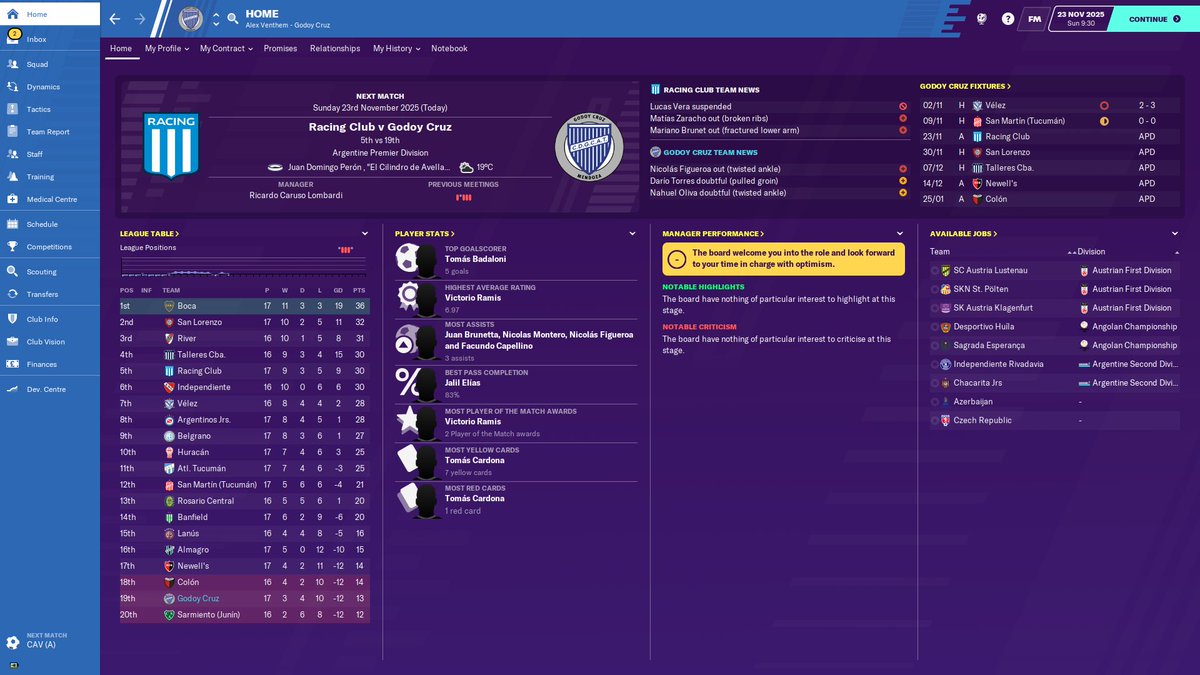 New club! Finally moved to Argentina to become manager of Godoy Cruz, who are in the relegation zone and not exactly expected to move from there either, so we'll see how this goes i guess.