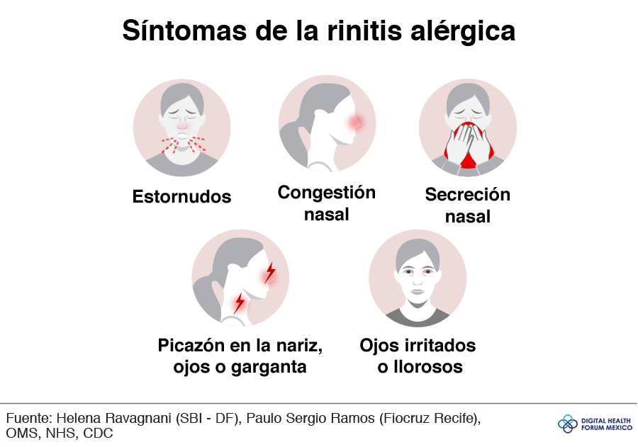 DHFM (@dhfm_mx) on Twitter photo 