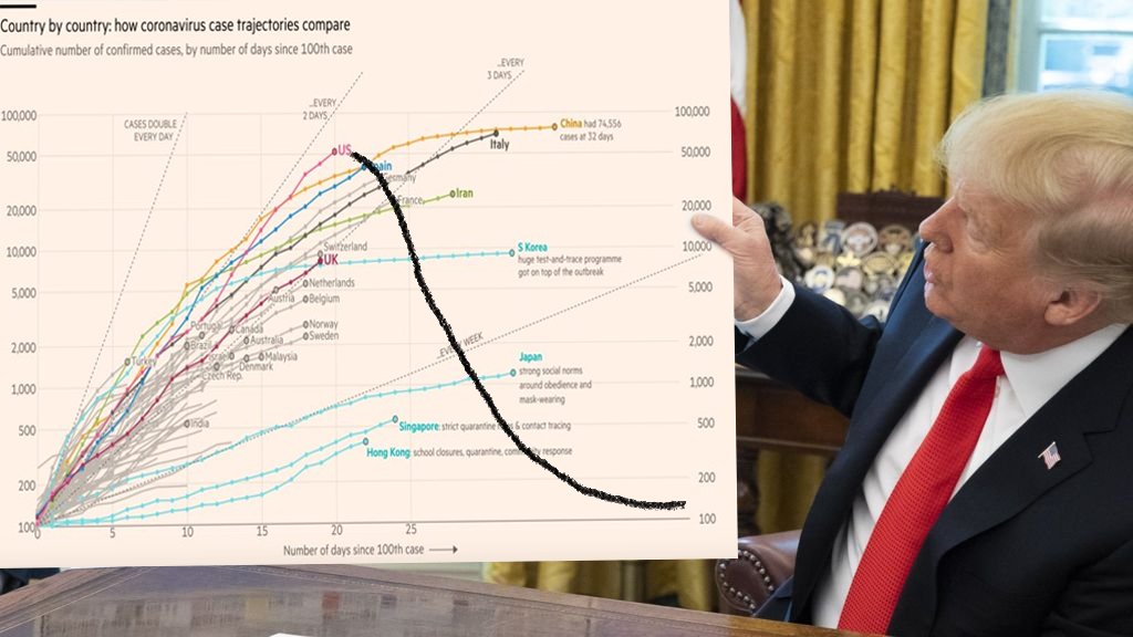 Time to bust out the ol' sharpie.