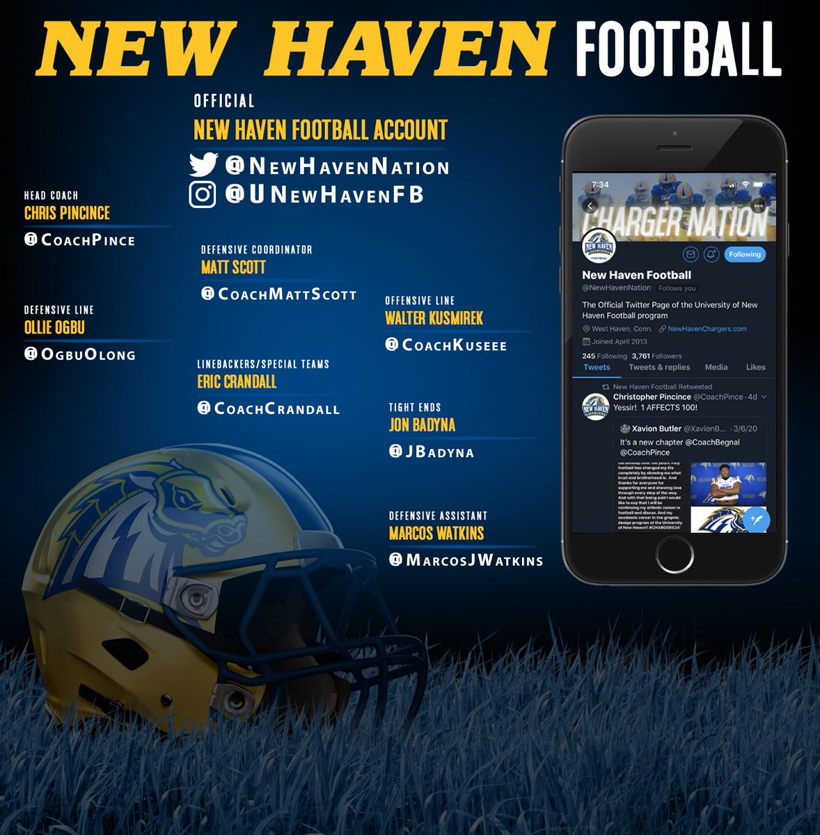 New Haven Football Newhavennation Twitter