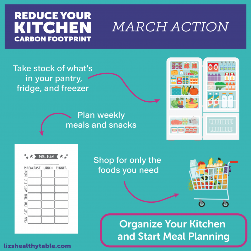 LizWeiss's tweet image. To Reduce Your Kitchen Carbon Footprint, take ACTION by taking stock of what's in your kitchen each week and jumping on the #MealPlanning bandwagon. The benefit: wasting less food, which is good for the planet #pantrycooking #ReduceFoodWaste #Wellbeing2020 lizshealthytable.com/2020/03/24/red…
