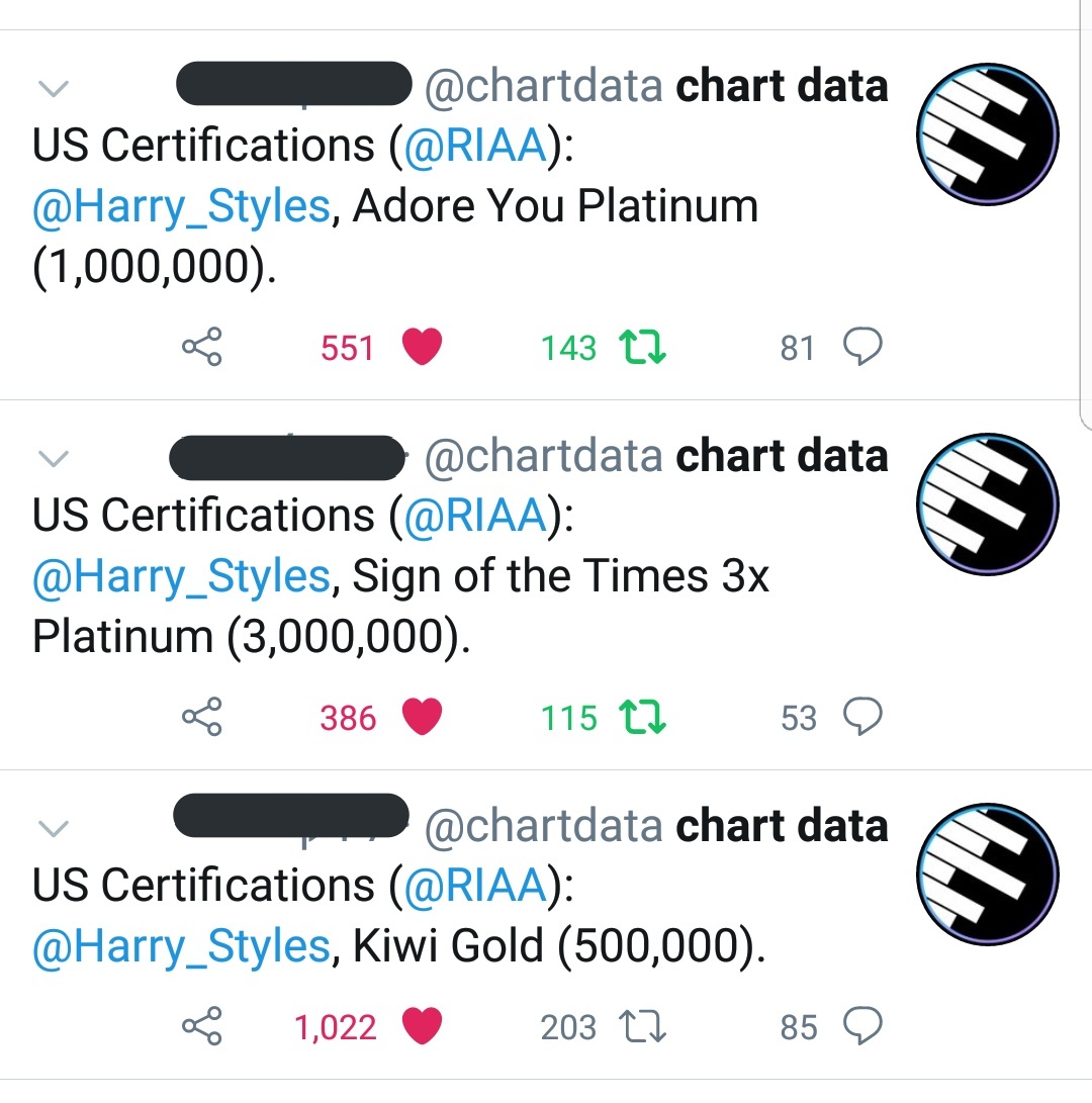 -"Adore You" is officialy PLATINUM in the US!-"Sign of the Times" is now 3x PLATINUM in the US.-"Kiwi" is now GOLD in the US, joining "Watermelon Sugar" and "Lights Up".