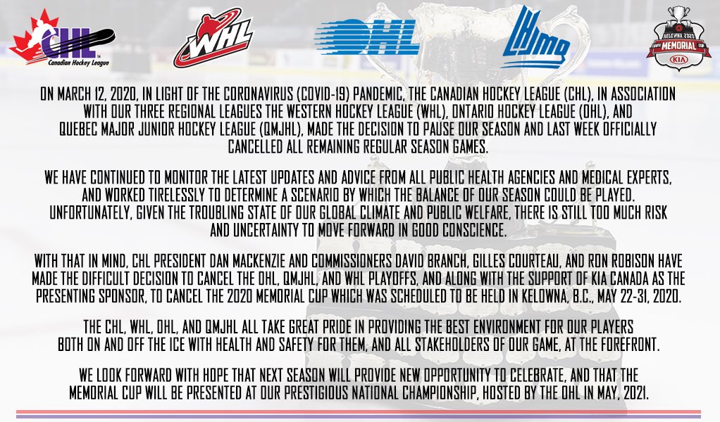 The #CHL and regional leagues have made the difficult decision to cancel our 2020 Playoffs and @CHLMemorialCup. We look forward with hope that next season will provide new opportunity to celebrate and that the #MemorialCup may be presented. FULL 📰: bit.ly/2WK1wLT