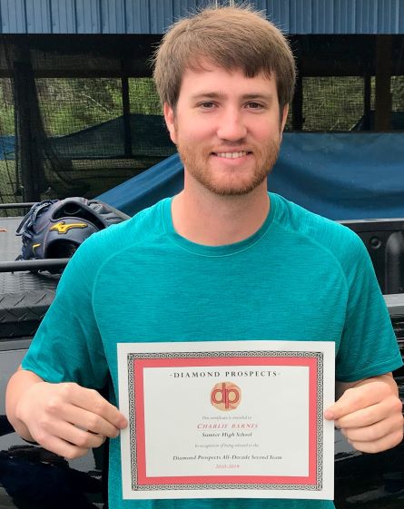 diamondprospect's tweet photo. Congrats to Charlie Barnes for being a dp All-Decade Team 2nd team selection. Charlie was a 2013 grad of
Sumter HS. He then went on to play at Clemson & was also a 2017 draft pick by the Twins in the 4h round. #DPAllDecade https://t.co/7qtNKqPcSh