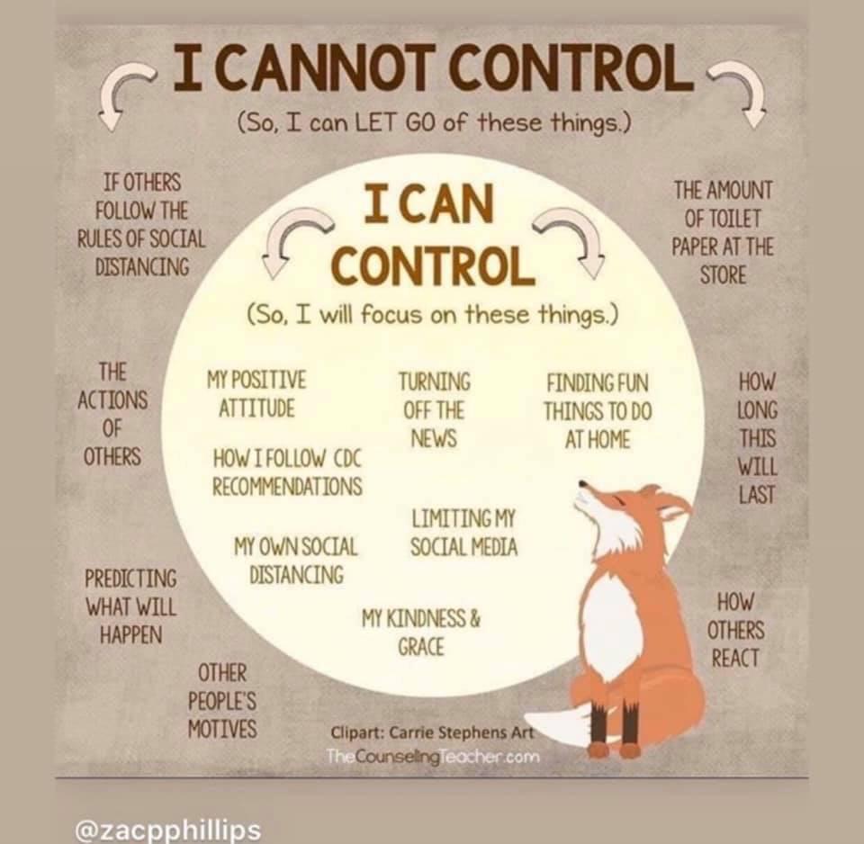 MartinBarr10's tweet image. A little something we should all have a read of during these times #stayingincontrol #positivethinking #COVID19