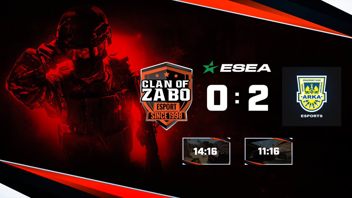 Ggwp Arka Gdynia Academy!
Leider heißt es für uns nur intermediate bei ESEA. 

Wir geben sowohl Inferno als auch Vertigo ab. 

Das Ganze müssen wir erstmal Revue passieren lassen, um uns auf die nächsten Games konzentrieren zu können. Nächstes mal läuft es dann hoffentlich besser