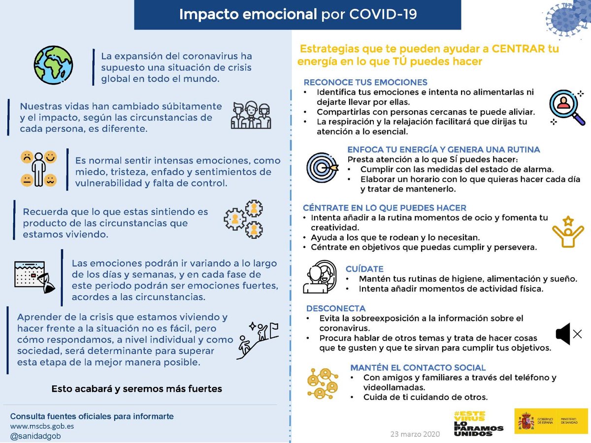 DELIAH_ES's tweet photo. Impacto emocional por #COVIDー19 🧐💪🏼🦠

 #EsteVirusLoParamosUnidos #QuedateEnCasa #coronavirus https://t.co/O818VkkALW